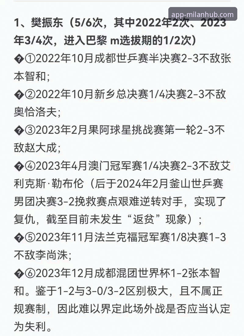 3个关键看点：中国男乒世锦赛横扫英格兰，米兰体育平台深度解析